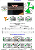 6Zm4Zm1 pdf