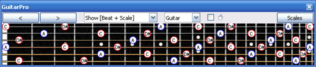 GuitarPro6 A diminished arpeggio