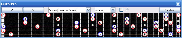 GuitarPro6 a minor arpeggio