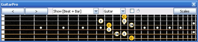 GuitarPro6 6Z3Z1