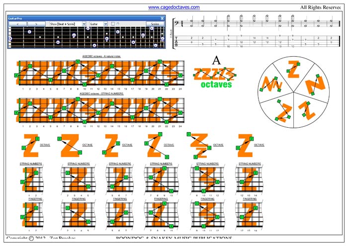 ZZZZZZ octaves A natural pdf