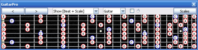 GuitarPro6 C pentatonic major scale