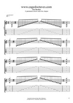 A pentatonic minor scale tab