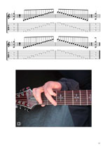 A pentatonic minor scale tab