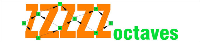 ZZZZZ octaves logo