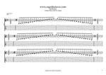 A minor blues scale TAB