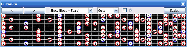 GuitarPro6 A minor blues scale