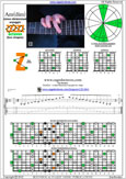 7Zm4Zm2 pdf