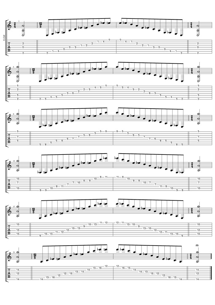 A minor-diminished arpeggio TAB