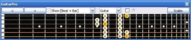 GuitarPro6 6Z3Z1 box shape