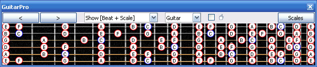 GuitarPro6 6-string guiatr C major scale