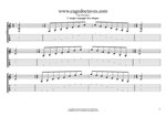 C major arpeggio box shapes TAB