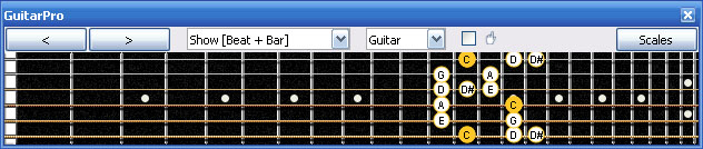 GuitarPro6 6Z4Z1 box shape at 12