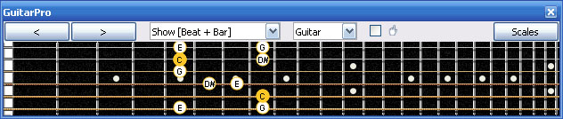 GuitarPro6 5Z2 box shape