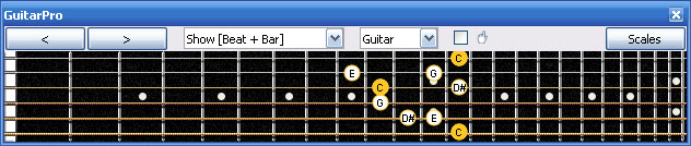 GuitarPro6 6Z3Z1 box shape