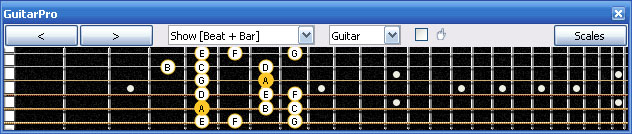 GuitarPro6 5Zm3 box shape