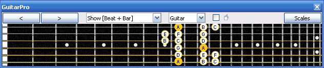 GuitarPro6 6Zm4Zm1 box shape