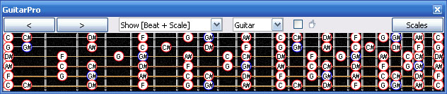 Ab major scale