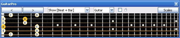 GuitarPro6 4Zm2 box shape