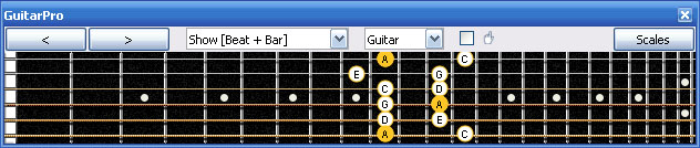 GuitarPro6 6Zm4Zm1 box shape