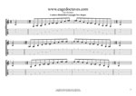 A minor-diminished arpeggio box shapes TAB