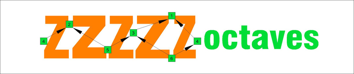 ZZZZZ octaves logo