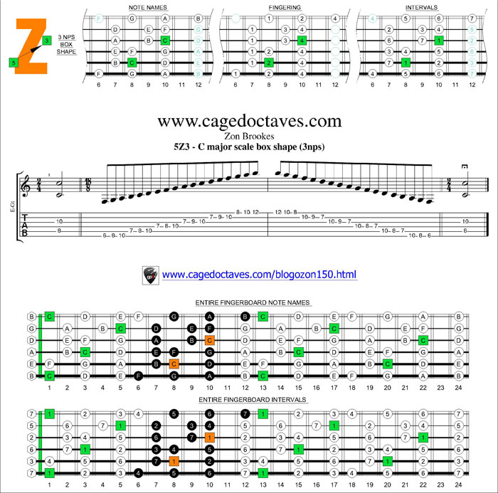 5Z3 box