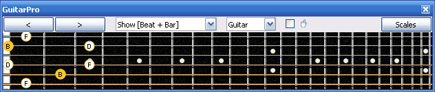 GuitarPro6 5Cm2