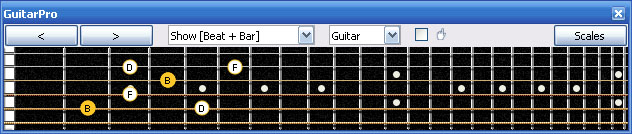 GuitarPro6 5Am3