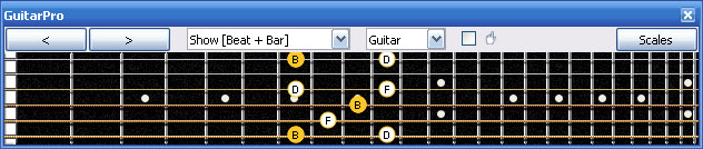 GuitarPro6 6Em4Em1