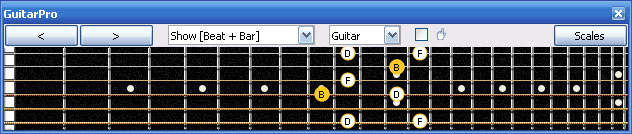 GuitarPro6 4Dm2