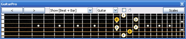 GuitarPro6 5Cm2 at 12