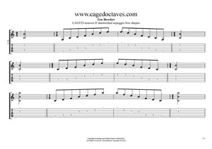 B diminished arpeggio box shapes TAB