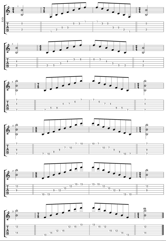 B diminished arpeggio box shapes TAB