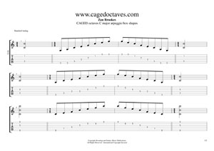 C major arpeggio box shapes TAB pdf