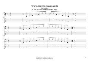 D minor arpeggio box shapes TAB pdf