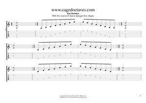 E minor arpeggio box shapes TAB pdf