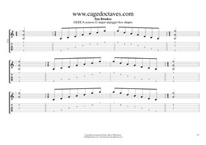 G major arpeggio box shapes TAB pdf