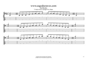 C major-minor arpeggio box shapes TAB pdf