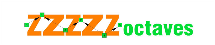 ZZZZZ octaves logo