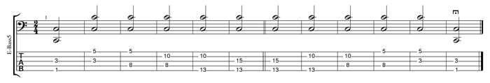 C natural octaves TAB