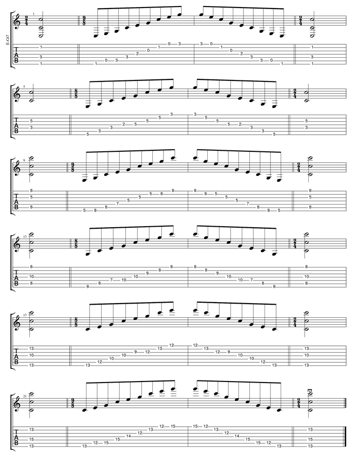 C major arpeggio box shapes TAB parchment