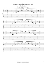 C major arpeggio box shapes TAB pdf