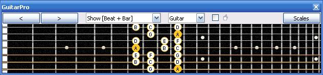 GuitarPro6 7Zm4Zm2 box shape