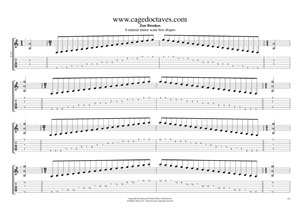 A minor scale box shapes TAB pdf