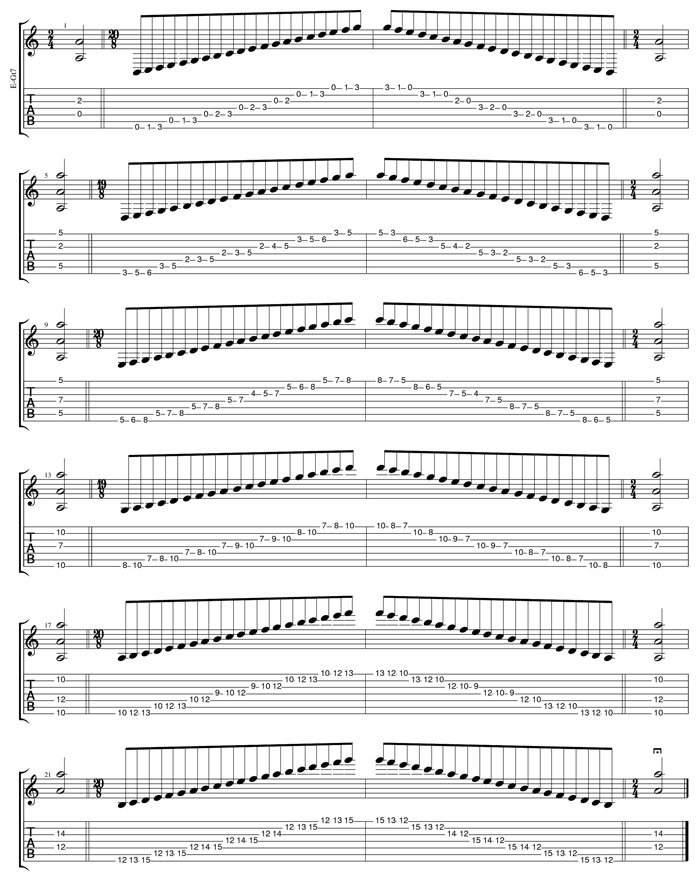 A minor scale box shapes TAB parchment