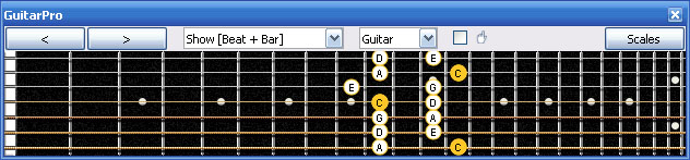 GuitarPro6 7Z4Z2 box shape