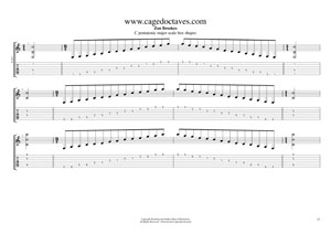 C pentatonic major scale box shapes TAB pdf