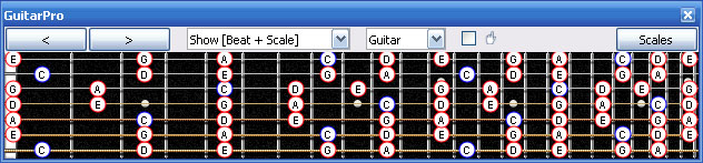 GuitarPro6 C pentatonic major scale