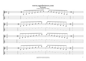 A minor arpeggio box shapes TAB pdf